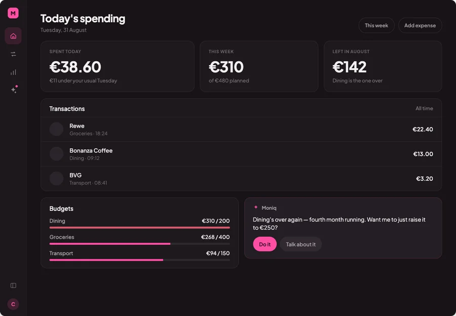 Spending overview and budgets